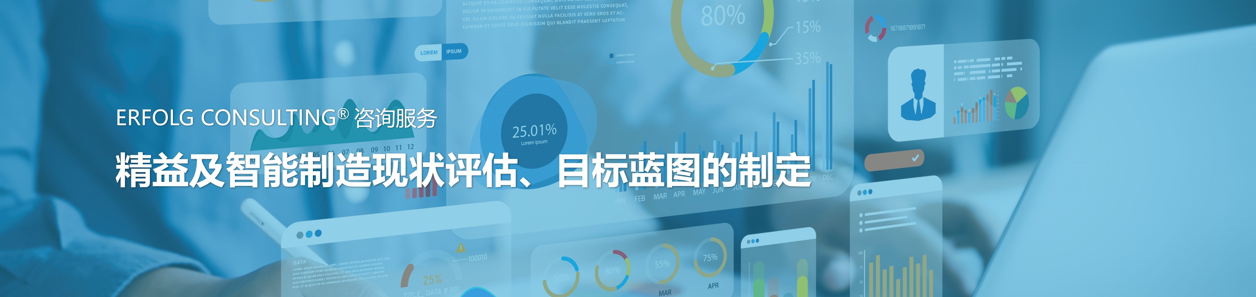 工厂现状评估、目标蓝图的制定